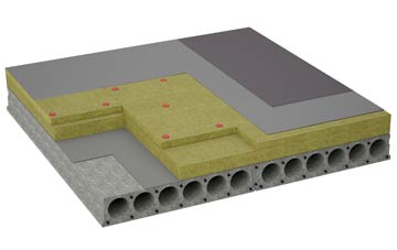 considerations of Raisbeck flat roofing insulation